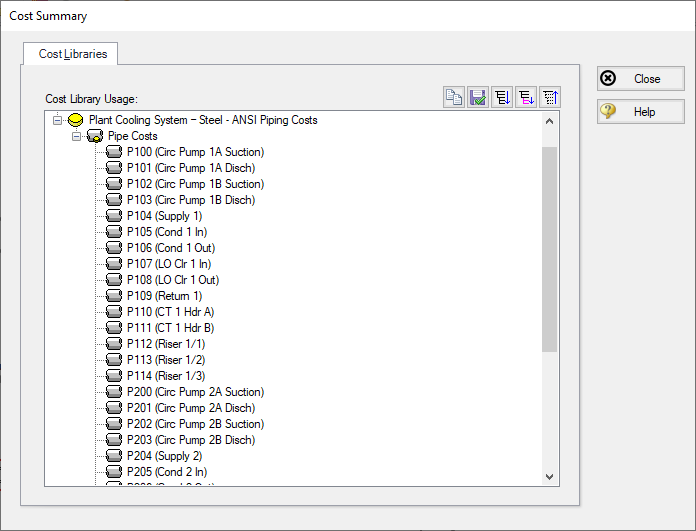 Cost Summary window that shows the cost databases used in the model.